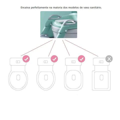 Potty Training Ladder Seat Reducer - Shoply