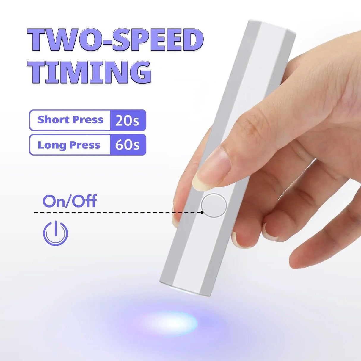 Mini UV LED Nail Lamp - Shoply