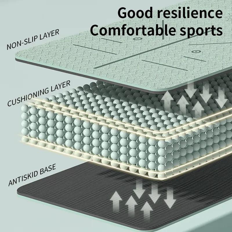 Yoga Mat Non Slip - Shoply