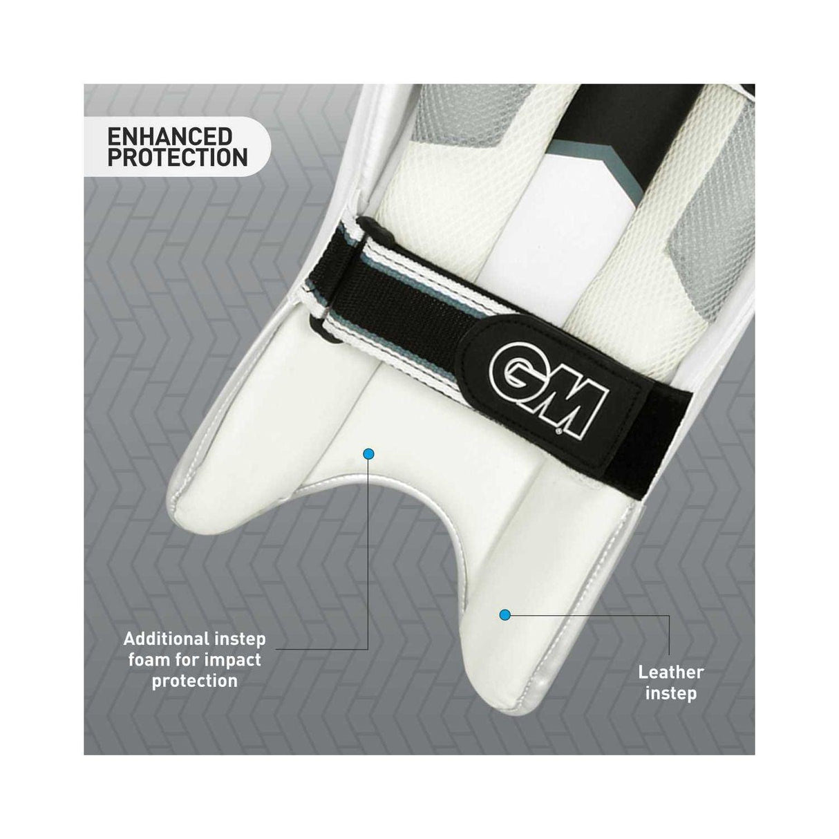 Icon Original L.E Batting Pads (Adults) Mill Sports