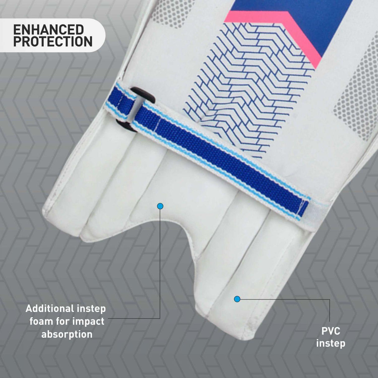 GM Siren Batting Pads - Mill Sports