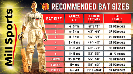 Cricket Bat Size Guide | Mill Sports NZ - Shoply