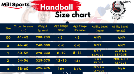 Handball Size Guide | Mill Sports NZ - Shoply