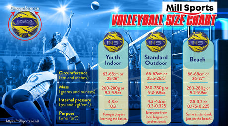 Volleyball Size Guide | Mill Sports NZ - Shoply
