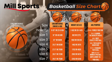 Basketball Size Guide | Mill Sports NZ - Shoply
