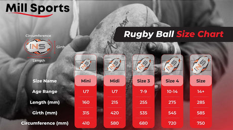 Rugby Ball Size Guide | Mill Sports NZ - Shoply