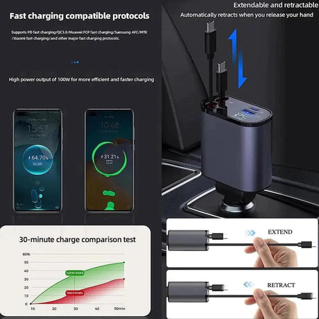 Retractable Car Charger - Shoply