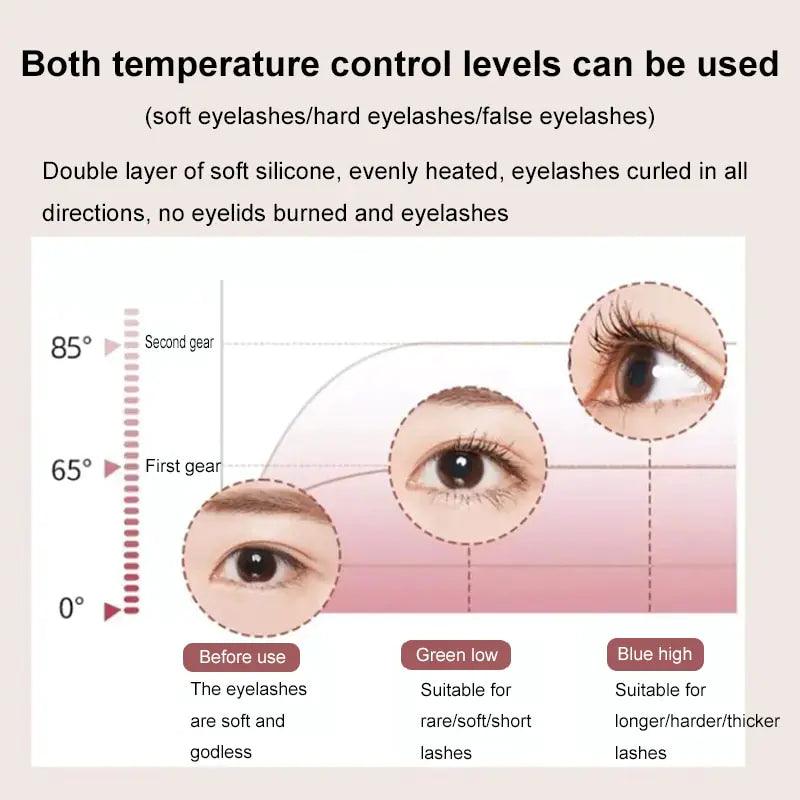 Thermal Eyelash Curler Makeup Tool - Shoply