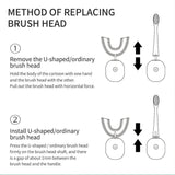 Kids Electric Toothbrush - Shoply